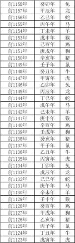 公历2009年7月18号是什么日子,2009年农历闰5月26号是阳历几号 农历年2022年是什么年_2009年农历_农历年2023年