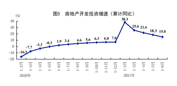 2021一季度GDP同比增长18.3% 哪些因素促成?统计局回应 季度gdp什么时候公布_季度gdp和年度gdp的区别_第一季度gdp
