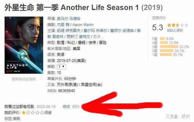 10部高分冷门科幻剧集推荐—炎炎夏日,来部科幻剧清凉一夏 美剧_美剧网_美剧天堂