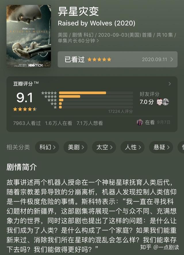 10部高分冷门科幻剧集推荐—炎炎夏日,来部科幻剧清凉一夏 美剧网_美剧天堂_美剧