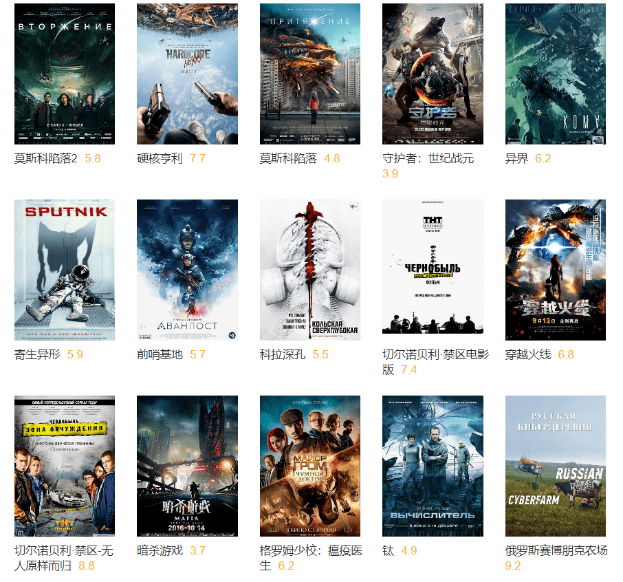 10部高分冷门科幻剧集推荐—炎炎夏日,来部科幻剧清凉一夏 美剧_美剧天堂_美剧网