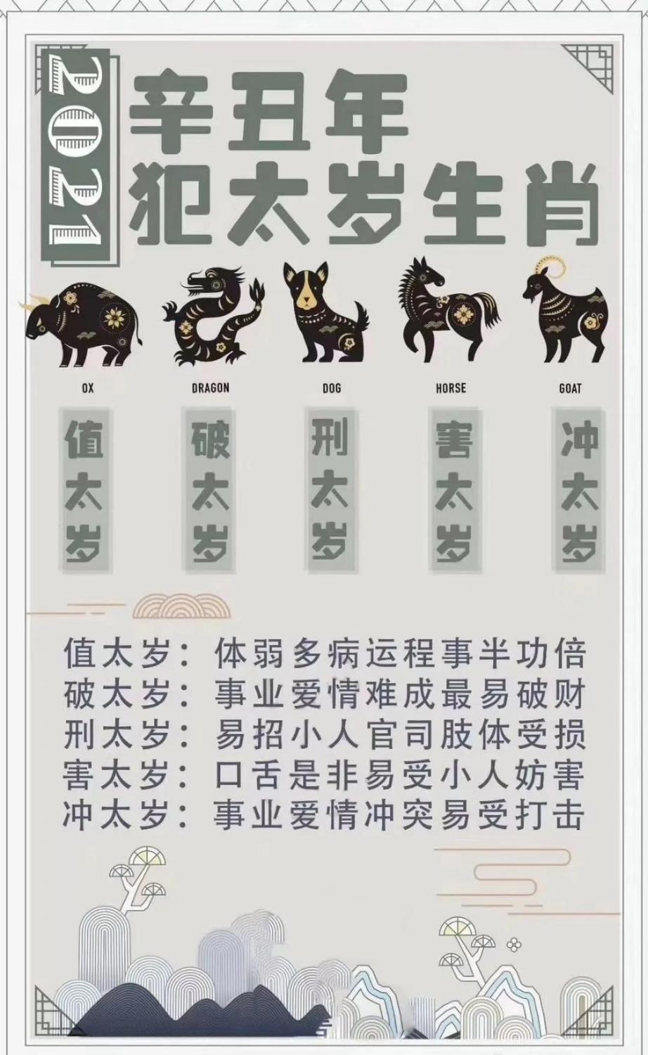 牛本命年忌属相_本命年的大忌属牛_大忌命牛属本年运势如何