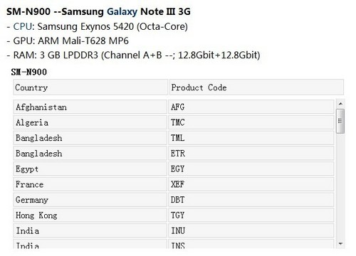 三星One UI 6.0系统更新设备清单出炉 基于Android 14 三星最新款手机_三星最新款手机是哪款_三星最新款手机是哪款折叠手机