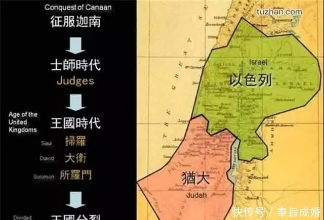 谁才是这片土地的主人,以色列还是巴勒斯坦?历史上是如何演变的 巴勒斯坦_巴勒斯坦和巴基斯坦_巴勒斯坦和以色列是什么关系