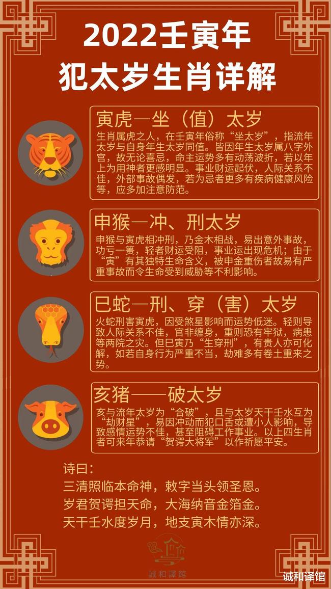 2022本命年的大忌属牛 1949年牛属什么命_本命年的大忌属牛_1977年五行属什么命