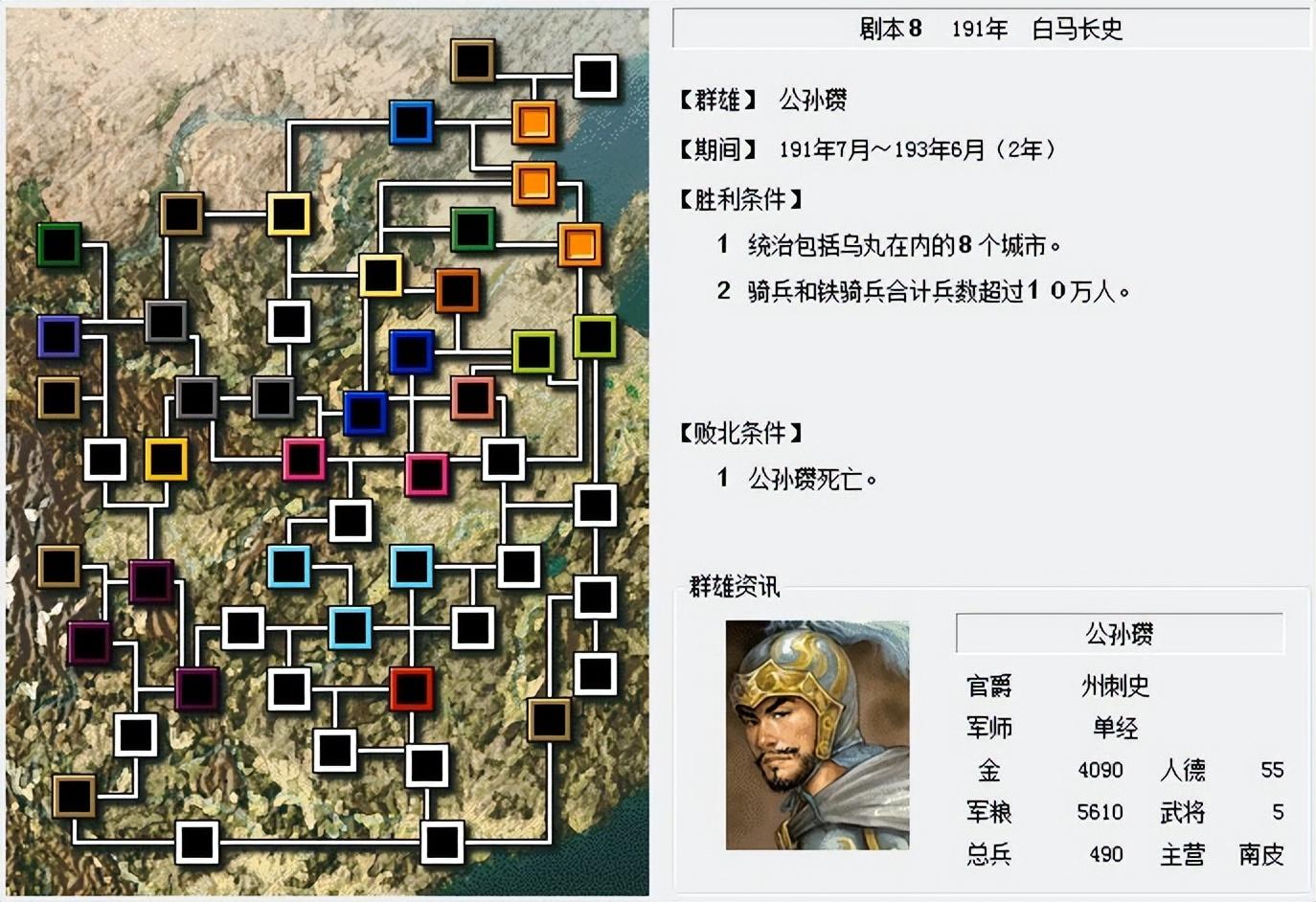 三国志6:横扫河北、平定乌丸!短剧本《白马长史》你玩过吗? 袁绍是被谁杀死的_袁绍_袁绍和袁术是什么关系