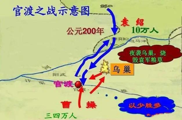 袁绍与曹操在官渡决战前,已拿下山西省,为何不从那里渡黄河攻击 袁绍简介_袁绍和曹操_袁绍
