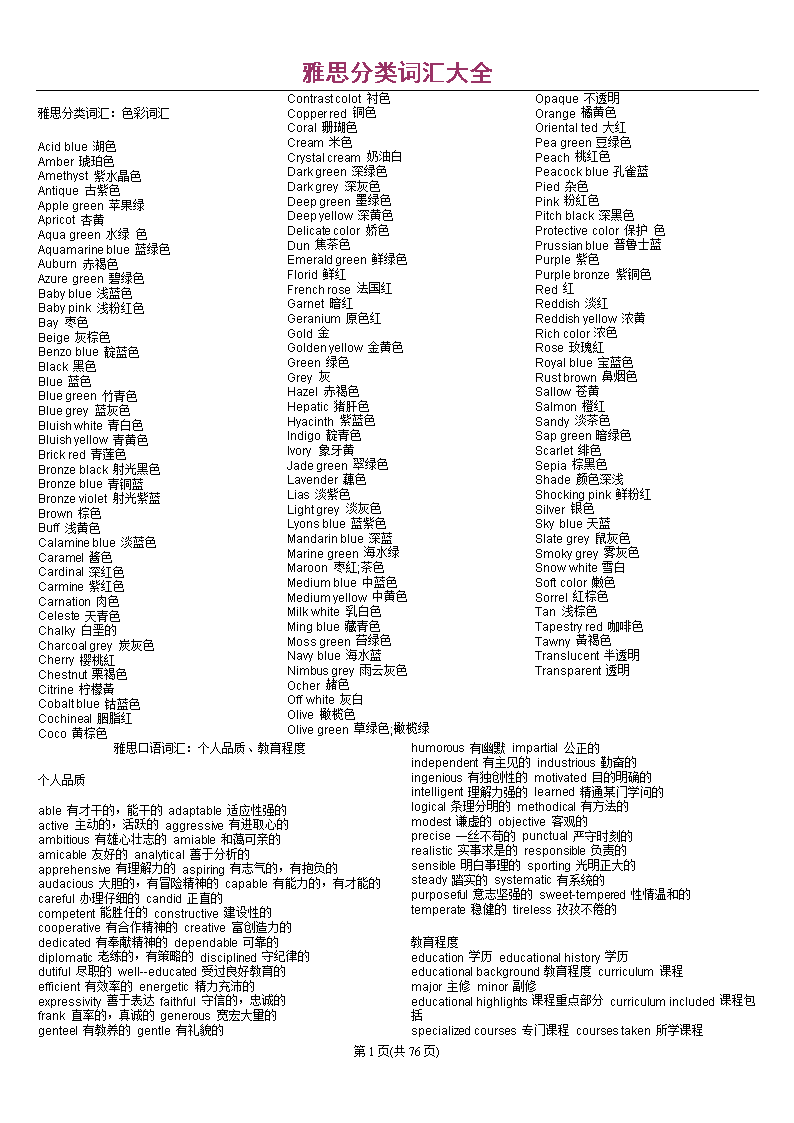 雅思怎么考_雅思考试2023报名时间_雅思
