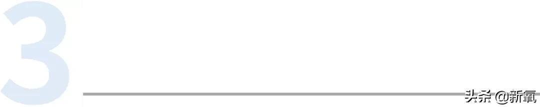 火了几十年的少女偶像终于绷不住去do脸了… 魔鬼三围标准_魔鬼身材三围_魔鬼三围身材对比