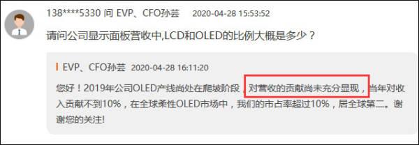26亿补贴后勉强盈利,京东方不愿继续做“资本巨婴” 京东金融_京东方_京东商城官网