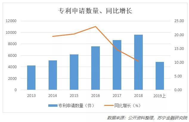 国之重器京东方,离全球“面板之王”的桂冠有多远? 京东快递查询_京东商城_京东方