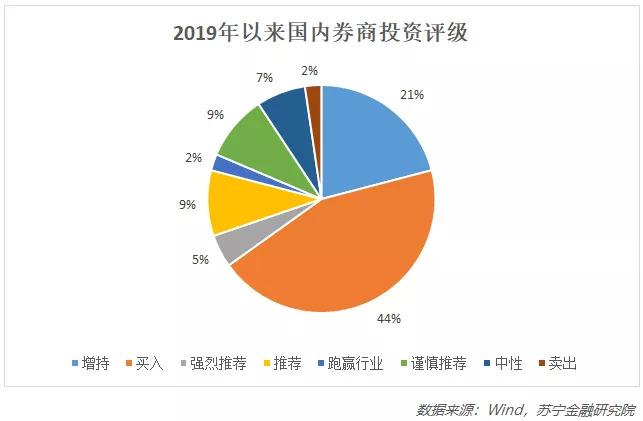 国之重器京东方,离全球“面板之王”的桂冠有多远? 京东方_京东快递查询_京东商城