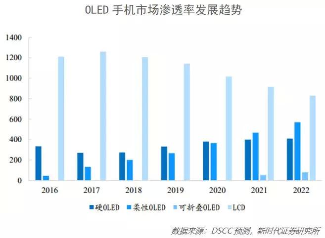 国之重器京东方,离全球“面板之王”的桂冠有多远? 京东方_京东快递查询_京东商城