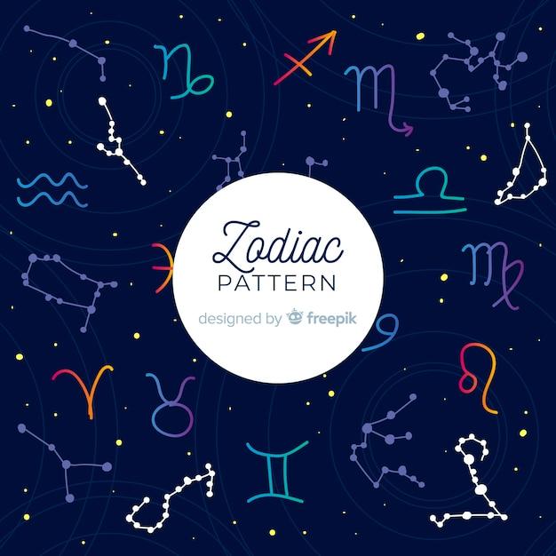 水象土象火象风象星座特点(探秘12星座性格) 水象土象火象风象星座特点(探秘12星座性格)